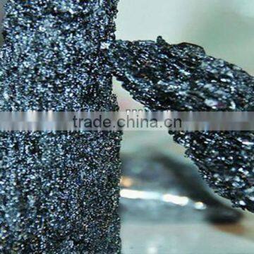 price of black and green silicon carbide for sale