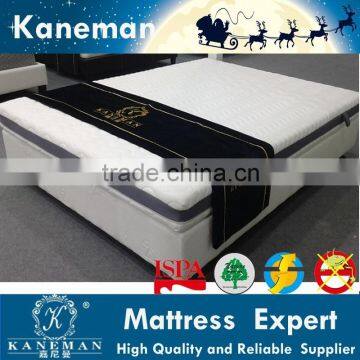 Sleep well high density foam mattress