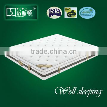 Inexpensive foam mattress memory with knitted fabric cover DS-E10