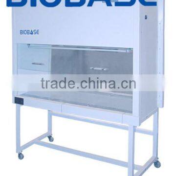 Two sides vertical laminar air flow cabinet for two operators