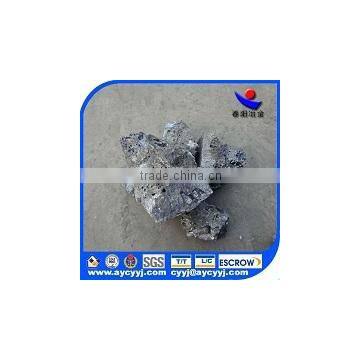 hot sale and good quality ferroalloy Silicon Briquette made in China HS720299