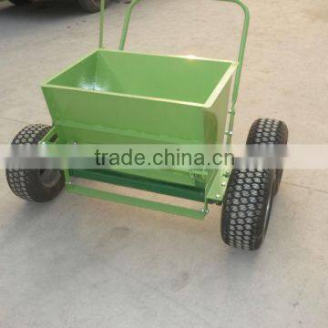 Sand Spaying Machine