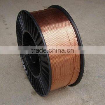 Copper Wire Rod 8mm HOT SALE photo-2