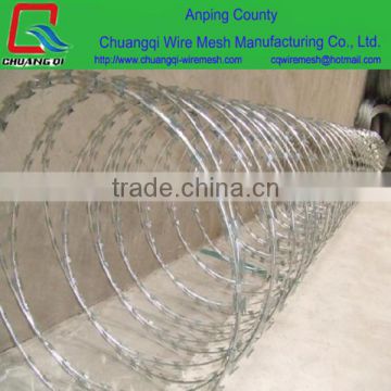 Razor wire, razor wire fencing, razor barbed wire