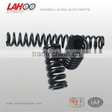 Drawbar Coil spring