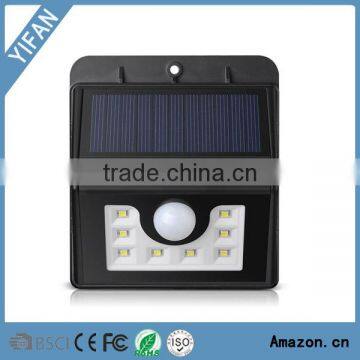 Wireless LED Mini Spotlight With Motion Sensor and Photocell, 4 Modes, Black, White photo-4