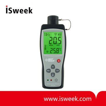 AR8500 Ammonia (NH3) Gas Detector