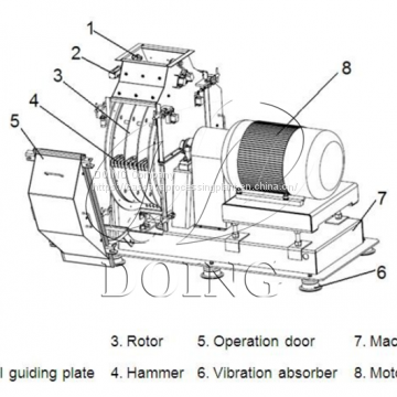 Cassava Grating Machine Automatic and High-quality Working System photo-5