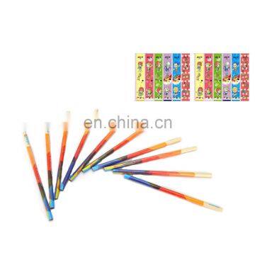 Waste paper pencil pvc heat shrink film price in inidia