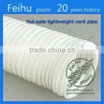 hot-sale lightweight vent pipe