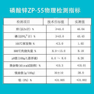 Zinc Phosphate