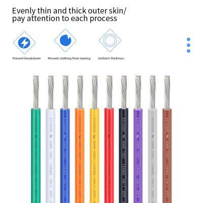 ∪L Electronic Wire photo-5