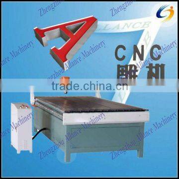 famous supplier automatic cnc engraving machine in Alibaba express