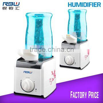 Water Bottle Humidifier with 2.3 Gallon Mist Output                        
                                                Quality Choice