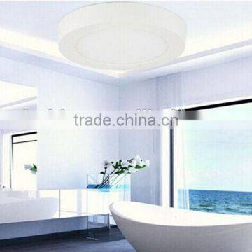 Hotsale 18W led surface mounted panel light
