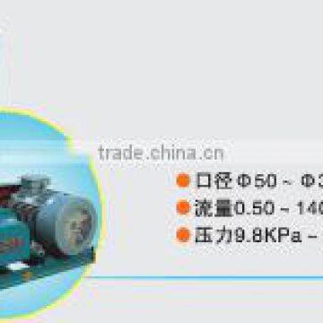 blower WITH HIGH QAULAITY JZSH50# with different series and models