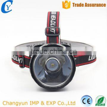 Headlamps Type and LED Light Source 1 Lighting Period high power T6 Headlight