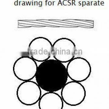 Steel core aluminum conductor ACSR overhead conductor