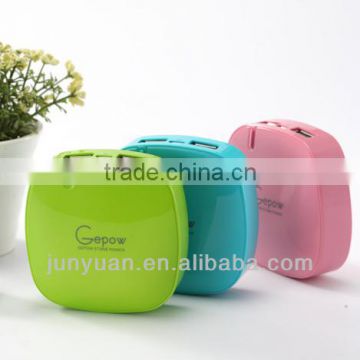 2014 new innovative portable power bank