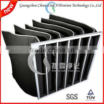 Activated Carbon Pocket Filter with aluminum frame