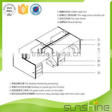 Top Quality Office Furniture/Customized Office Desk 4 Person Workstation Particle Board Workstation photo-6