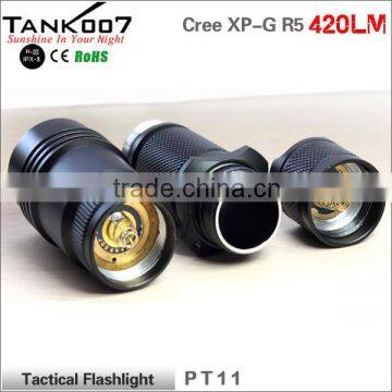 High Power Led Torch Candle Power Torch Fast Track Flashlight Torch