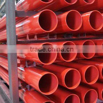 ASTM A795 Grooved Steel Pipe