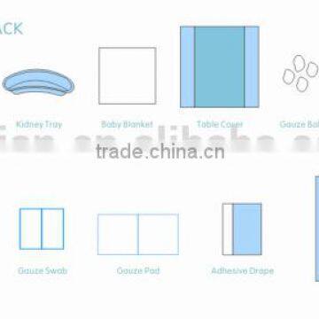Medical Supplies Disposable Sterile Surgical Operation Set STERILIZATION BY ETHYLENE OXIDE