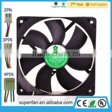 2015 Factory Direct Sell ODM Square Shape Sleeve Bearing Exhaust Fan 12 Volt Fan photo-4