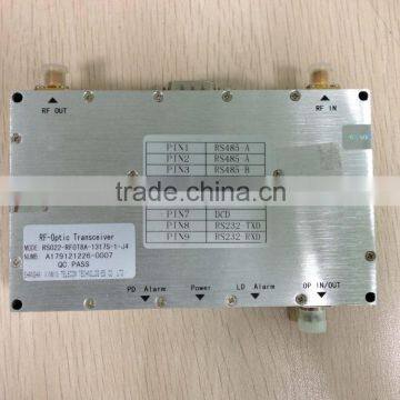 Optical Module for GSM/WCDMA Repeater