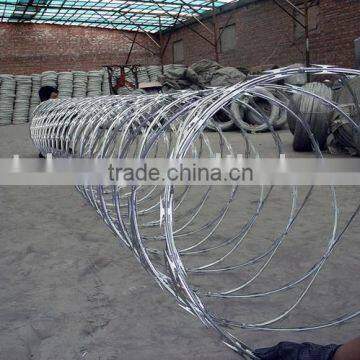 Razor Wire