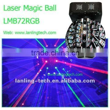 stage Global laser light laser ball