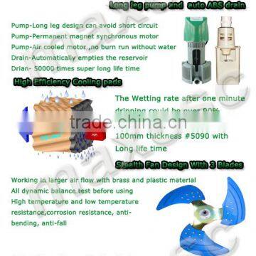 18000m3/h Chiller Auto Swamp Air Conditioning photo-3