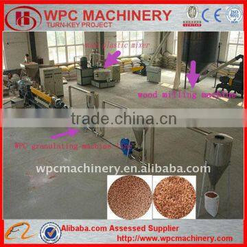 High speed parallel twin screw WPC pellets production machine line