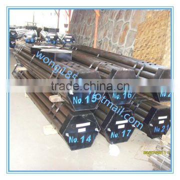 wireline core drilling pipe