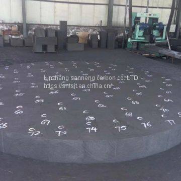 High Purity Artificial Graphite Block Polysilicon Parts For Industry