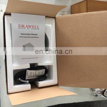 YP Series Weight Scale Digital