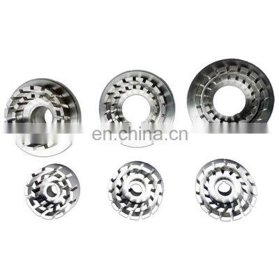 High Shear Emulsifier Pump For Cosmetic Making Machine photo-3