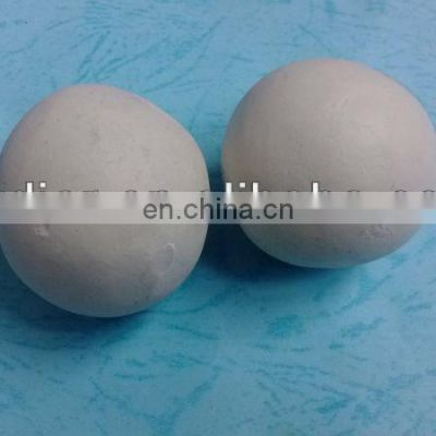 Inert Ceramic ball as Catalyst Support