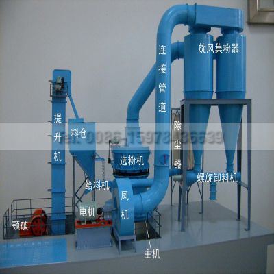 Long Service Life ‎stone Powder Process Line High Efficiency