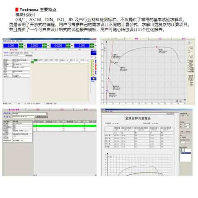 Testing machine software