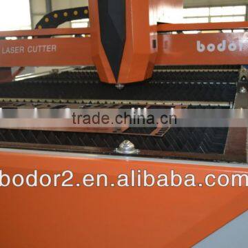 automobile parts cutting fiber laser machine supplier