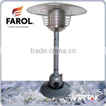 Patio heater gas