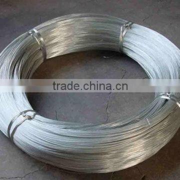 galvanized wire