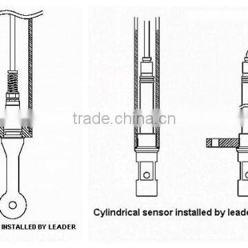 Intelligent Sensor Acid Concentration Meter Application for Power Generation