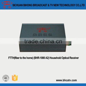 1U case LED indicator Fiber to the home household optical receiver with double wavelength