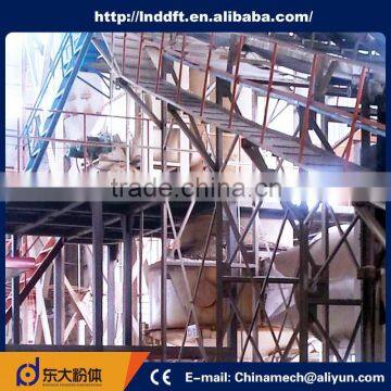 New product good price custom-made light calcined magnesia complete production line