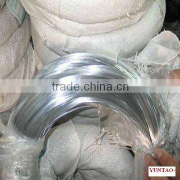 Soft Galvanized Iron Binding Wire Factory