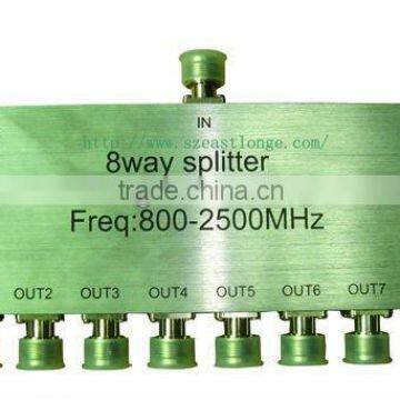 8 way splitter