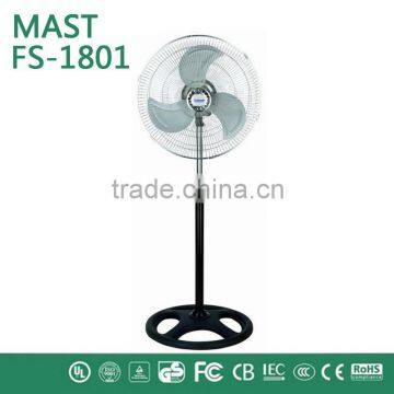 2015 new supplier industrial fan ventilador axial ac